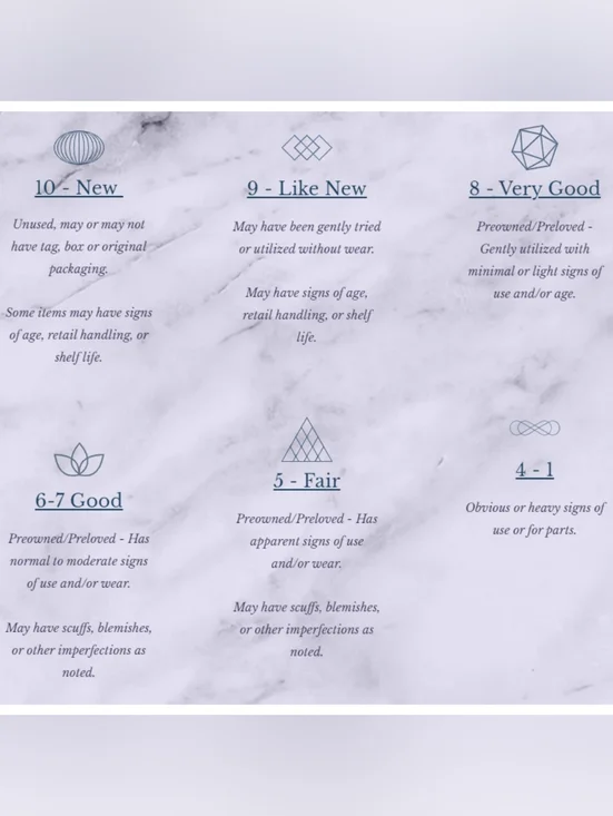 Starbucks 75th Edition Spring Easter Bunny Bearista Bear Plush 2008 - Picture 10 of 10